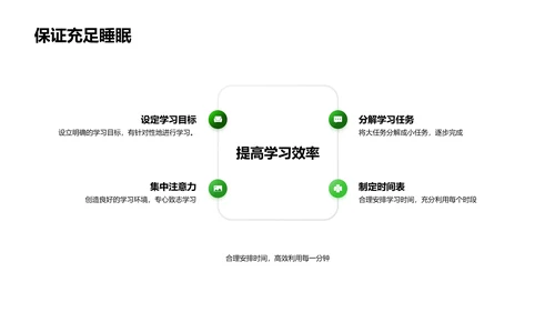 高三学习与生活提升攻略PPT模板