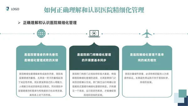 插画风绿色医院精细化管理精细化管理基础知识改革与实践