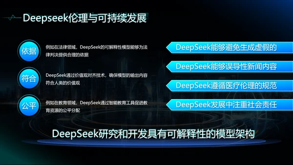 蓝色科技风deepseek应用场景技术介绍PPT