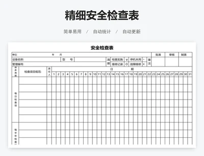 精细安全检查表