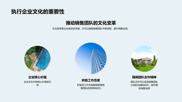 企业文化与销售力