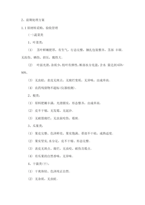 饭餐供应及配送服务方案.docx