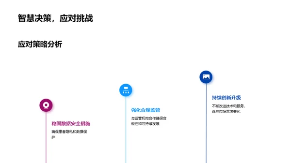 赋能医疗 科技前沿