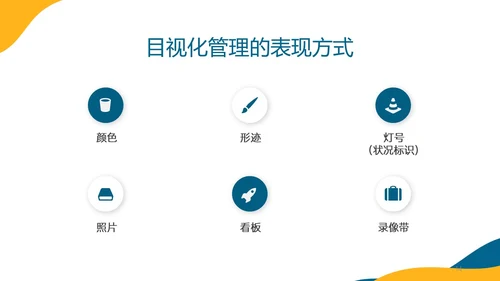 蓝色橙色简约形状目视化管理