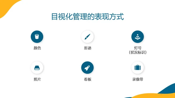 蓝色橙色简约形状目视化管理