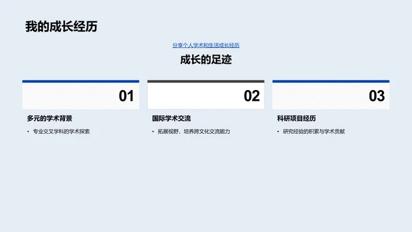 硕士研究规划报告PPT模板