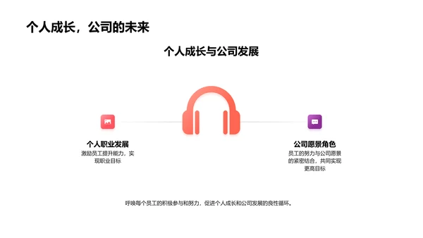 年度总结与规划PPT模板