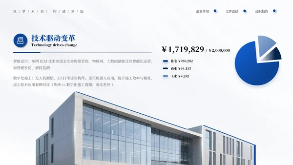 蓝色商务建筑行业商业计划书通用PPT模板