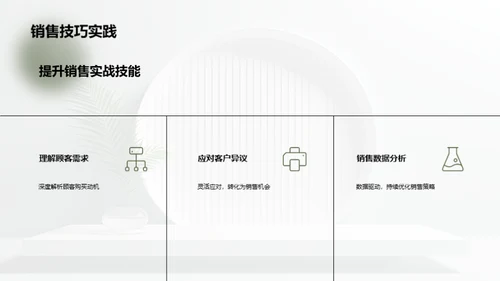 销售转化之道