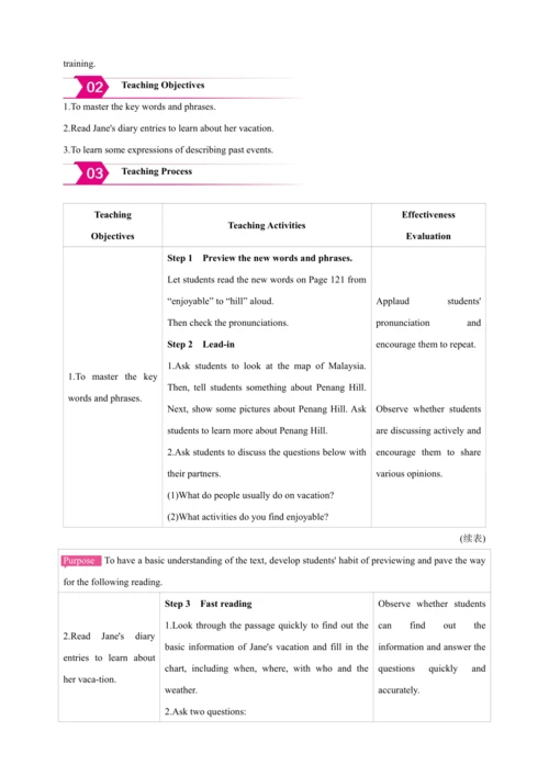 Unit 1 Where did you go on vacation? Section B【人教八