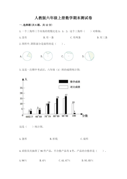 人教版六年级上册数学期末测试卷附答案【完整版】.docx