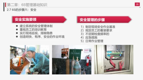 现场管理实施方法与技巧PPT模板