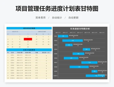 项目管理任务进度计划表甘特图excel表格