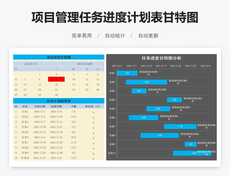 项目管理任务进度计划表甘特图excel表格