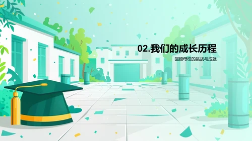 毕业图集分享PPT模板