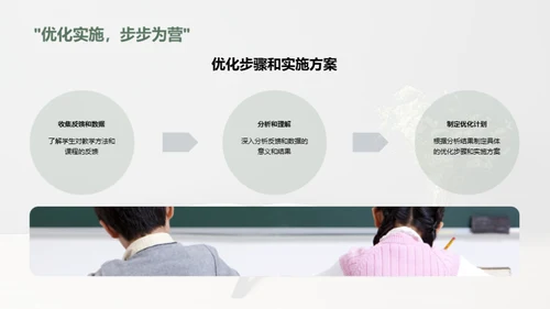 优化教学：月度实践与反馈