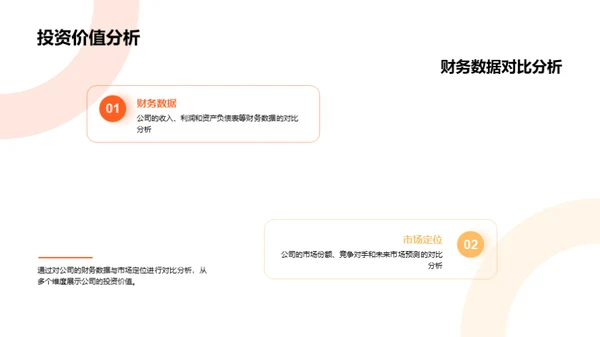 工业4.0时代的投资策略