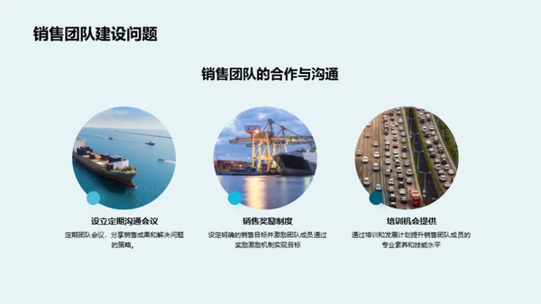 汽车销售提升策略