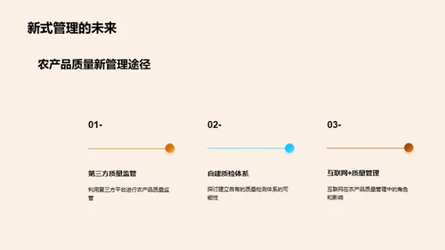 互联网驱动农业