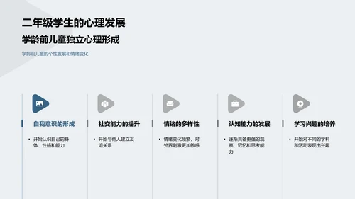 二年级学生教育讲座PPT模板