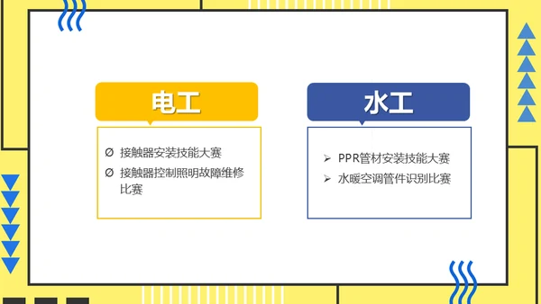 员工技能比赛方案通用PPT模板