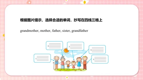 Unit1Myfamily Lesson1 课件(共40张PPT)