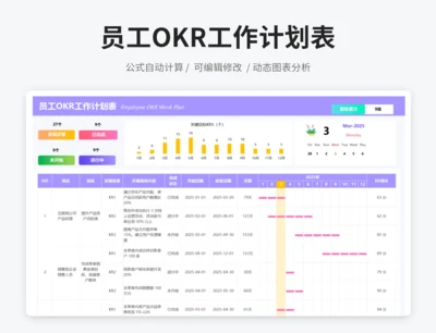 员工OKR工作计划表