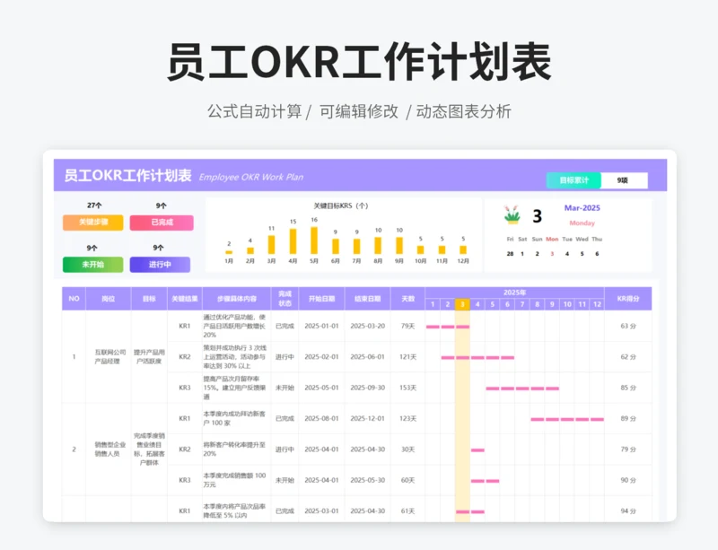 员工OKR工作计划表