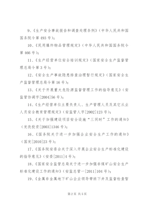 地下矿山安全生产法律法规清单.docx