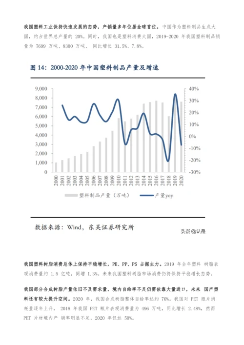 英科再生专题研究-技术优势开拓塑料循环利用蓝海.docx