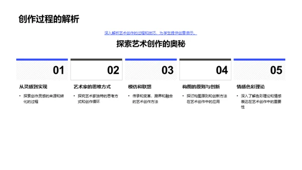 探索艺术创作