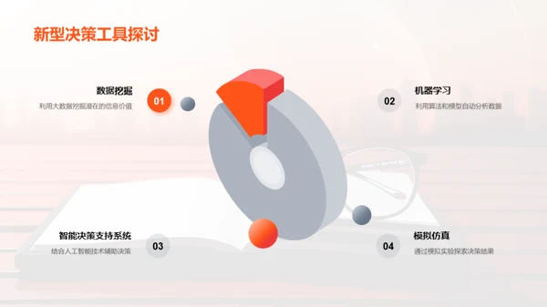 决策升级:新视角解析