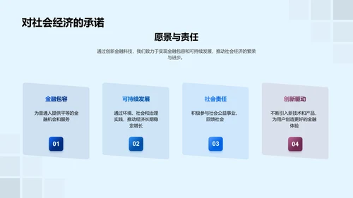 金融创新推动社会