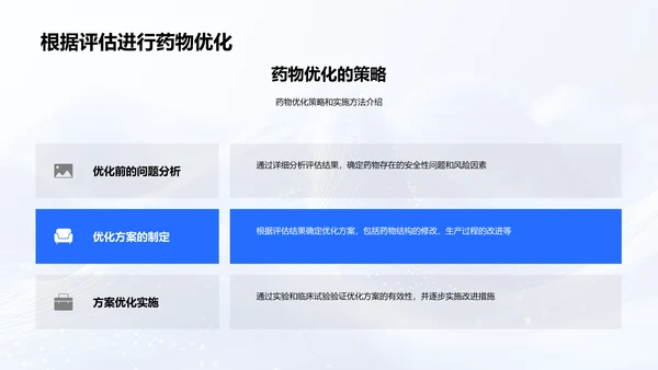 药物安全培训报告PPT模板