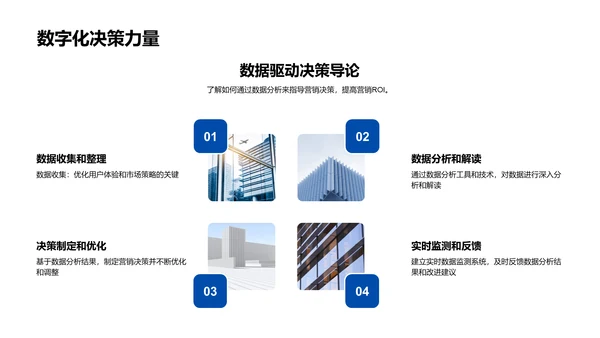 互联网营销精准指导