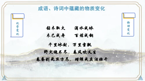 1.1物质的变化和性质课件(共36张PPT内嵌视频)---2023-2024学年九年级化学人教版上册