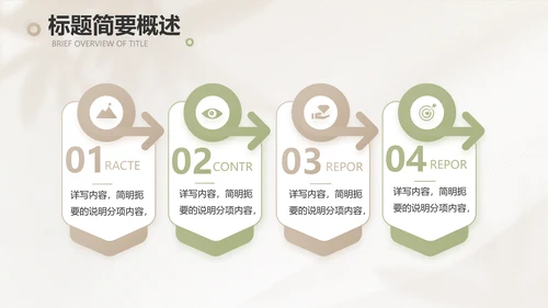 绿色小清新工作总结汇报计划动态PPT