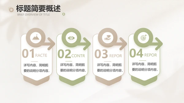 绿色小清新工作总结汇报计划动态PPT