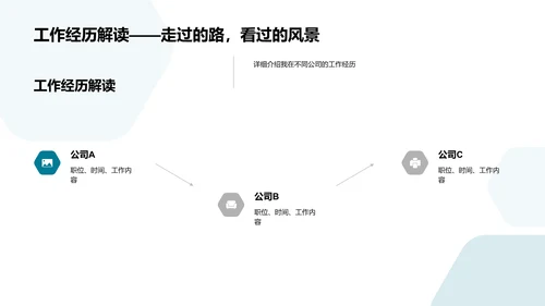 求职者面试自我介绍PPT模板