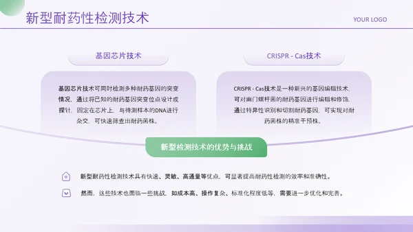 紫绿色简约风医学论文毕业答辩