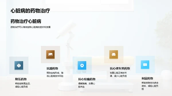 心脏病全方位管理