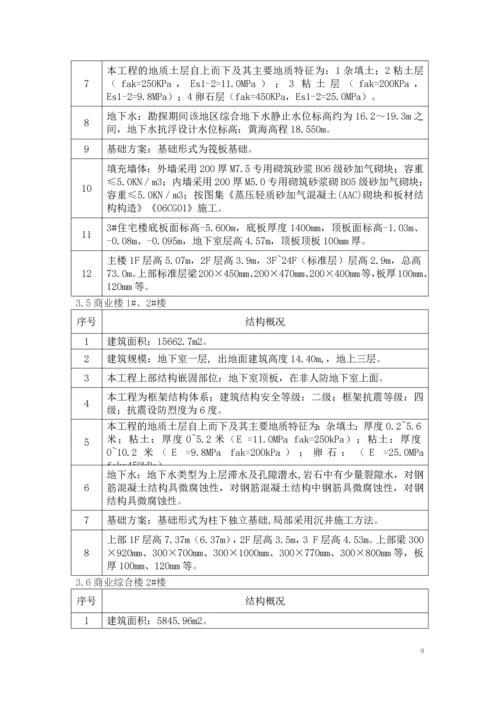 工程质量通病防治方案和施工措施.docx