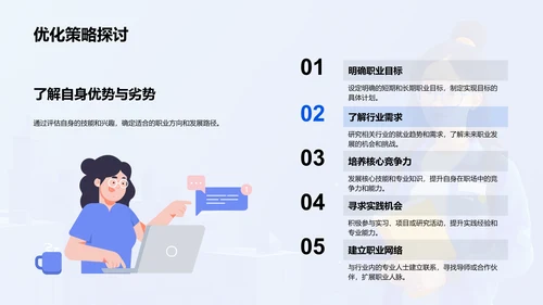硕士生职业规划PPT模板
