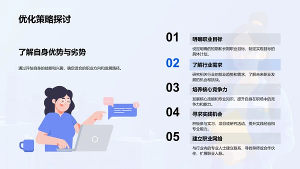 硕士生职业规划PPT模板