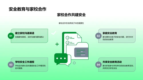 安全教育在校园PPT模板