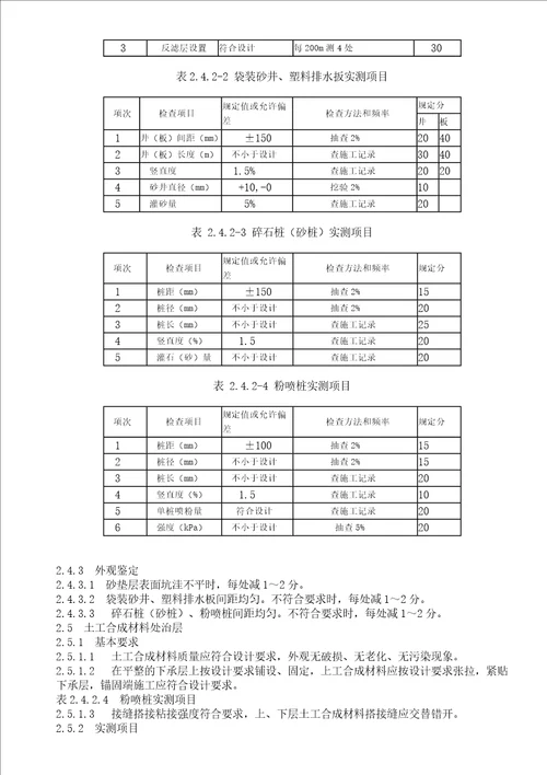公路工程质量检验评定标准(土建工程)1