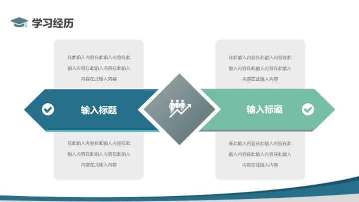 博士入学复试面试报告汇报PPT