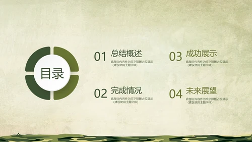 武警部队年年终总结动态PPT