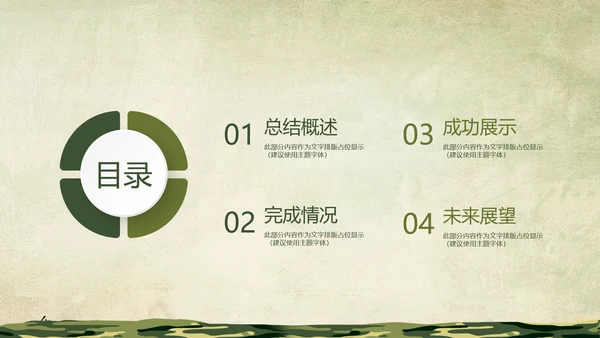 武警部队年年终总结动态PPT