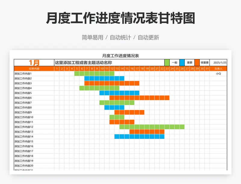 月度工作进度情况表甘特图